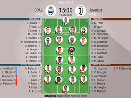 Onze inicial do Spal e da Juventus da 32ª jornada. BeSoccer
