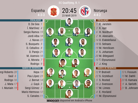 Onze inicial Espanha - Noruega para a qualificação do Europeu. BeSoccer
