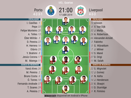Onze inicial FC Porto - Liverpool quartos-de-final da Champions. BeSoccer