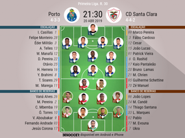Onze inicial FC Porto - Santa Clara da 30ª jornada. BeSoccer