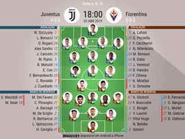 Onze inicial Juventus - Fiorentina da 33ª jornada. BeSoccer