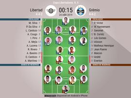 Onze inicial Libertad - Grêmio na Copa Libertadores. BeSoccer