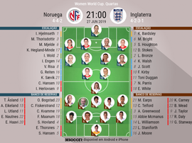 Onze inicial Noruega - Inglaterra, Mundial Feminino. BeSoccer