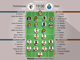Onze inicial Portimonense - FC Porto da 29ª jornada. BeSoccer