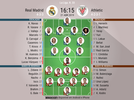 Onze inicial Real Madrid - Athletic Bilbao da 33ª jornada. BeSoccer