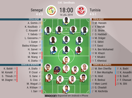 Onze inicial Senegal - Tunísia para as meias finais da CAN. BeSoccer