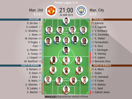 Onze inizial United - City da jornada 31 da Premier League. BeSoccer