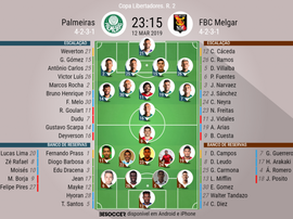Onze Palmeiras - Melgar Libertadores. BeSoccer