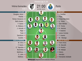 Onze Vitória - Porto para a 20ª jornada. BeSoccer