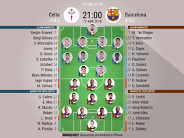 Onzes confirmados do Celta-Barcelona, 17/04/2018, jº33, Laliga. BeSoccer