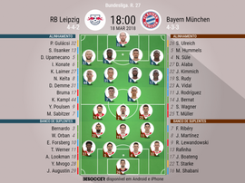 Onzes confirmados entre o Leipzig-Bayern.EFE