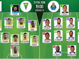 Os onzes de Estoril e FC Porto para o encontro desta quarta-feira. BeSoccer