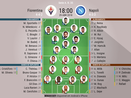 Onzes da Fiorentina -Napoli, j35 Serie A 17-18. BeSoccer