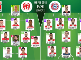 Os onzes de Mainz e Bayern para o jogo deste sábado. BeSoccer