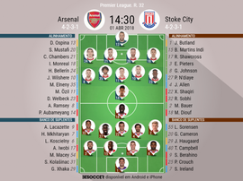 Os onzes de Arsenal e Stoke para o encontro deste domingo. BeSoccer