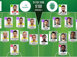 Les compos officielles du match de Liga NOS entre Astana et le Sporting Lisbonne. BeSoccer