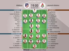 Os onzes de Atlético e Lokomotiv para o encontro desta quinta-feira. BeSoccer
