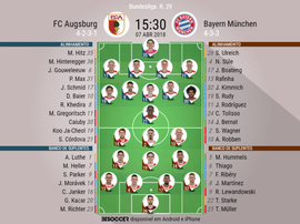 Os onzes de Augsburg e Bayern para o encontro deste sábado. BeSoccer