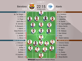 Os onzes iniciais de Barcelona e Alavés. BeSoccer