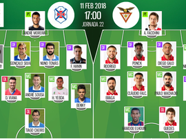 Os onzes de Belenenses e Aves para este jogo. BeSoccer