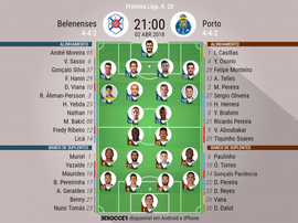 Os onzes de Belenenses e FC Porto para este encontro. BeSoccer