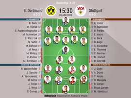 Os onzes de Dortmund e Stuttgart para o jogo deste domingo. BeSoccer