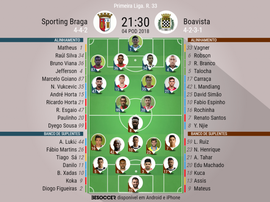 Os onzes de Braga e Boavista para o jogo desta sexta-feira. BeSoccer