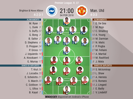 Os onzes de Brighton e United para este encontro. BeSoccer