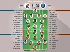 Onzes do Caen-PSG das semifinais da Taça de França, 18-04-18. BeSoccer