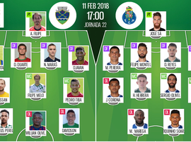 Les compos officielles du match de Liga NOS entre Chaves et Porto. BeSoccer