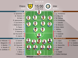 Os onzes de Chievo e Inter de Milão para o encontro deste domingo. BeSoccer