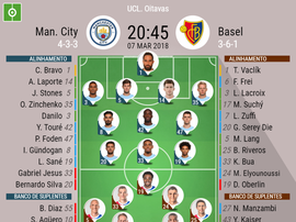 Os onzes das duas equipes para o jogo de hoje. BeSoccer