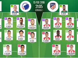 Os onzes de Copenhaga e Atlético para o encontro desta quinta-feira. BeSoccer