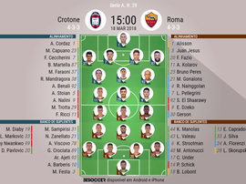 Os onzes de Crotone e Roma para o desafio deste domingo. BeSoccer