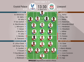 Os onzes de Crystal Palace e Liverpool para o encontro deste sábado. BeSoccer