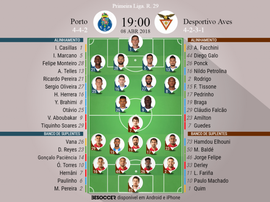Onzes do FC Porto-Aves, 08-04-18. BeSoccer