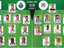 Les compos officielles du match de Liga NOS entre Porto et Belenenses. BeSoccer