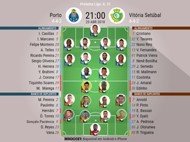 Os onzes de FC Porto e Vitória de Setúbal para este encontro. BeSoccer