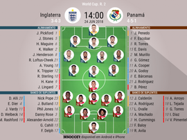 Onzes do Inglaterra-Panamá da fase de grupos do Mundial, 24-06-18. BeSoccer