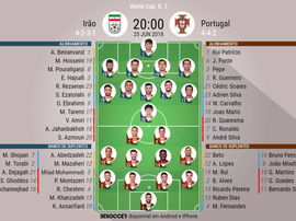 Os onzes iniciais desta partida. BeSoccer