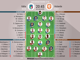 Os onzes iniciais de Itália e Holanda para esta partida. BeSoccer
