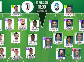 Os onzes de Juventus e Atalanta para o duelo deste domingo. BeSoccer