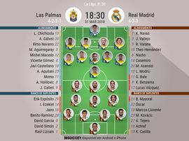 Onzes do Las Palmas-Real Madrid, 31-03-18. BeSoccer