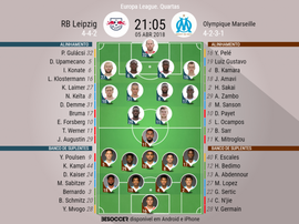 Onzes do Leipzig-Marseille da Europa League, 05-04-18. BeSoccer