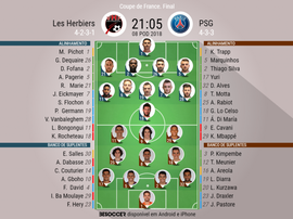 Os onzes de Les Herbiers e PSG para este encontro. BeSoccer