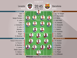 Onzes do Levante-Barcelona da jornada 37 da LaLiga, 13-05-18. BeSoccer