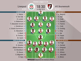 Onzes do Liverpool-Bournemouth da 34ª jornada da Premier League, 14-04-18. BeSoccer