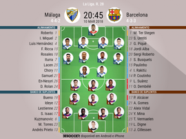 As escalações de Málaga e Barcelona para este jogo. BeSoccer