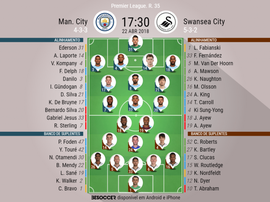 Os onzes de City e Swansea para o jogo deste domingo. BeSoccer