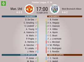 Os onzes de United e WBA para o duelo deste domingo.BeSoccer